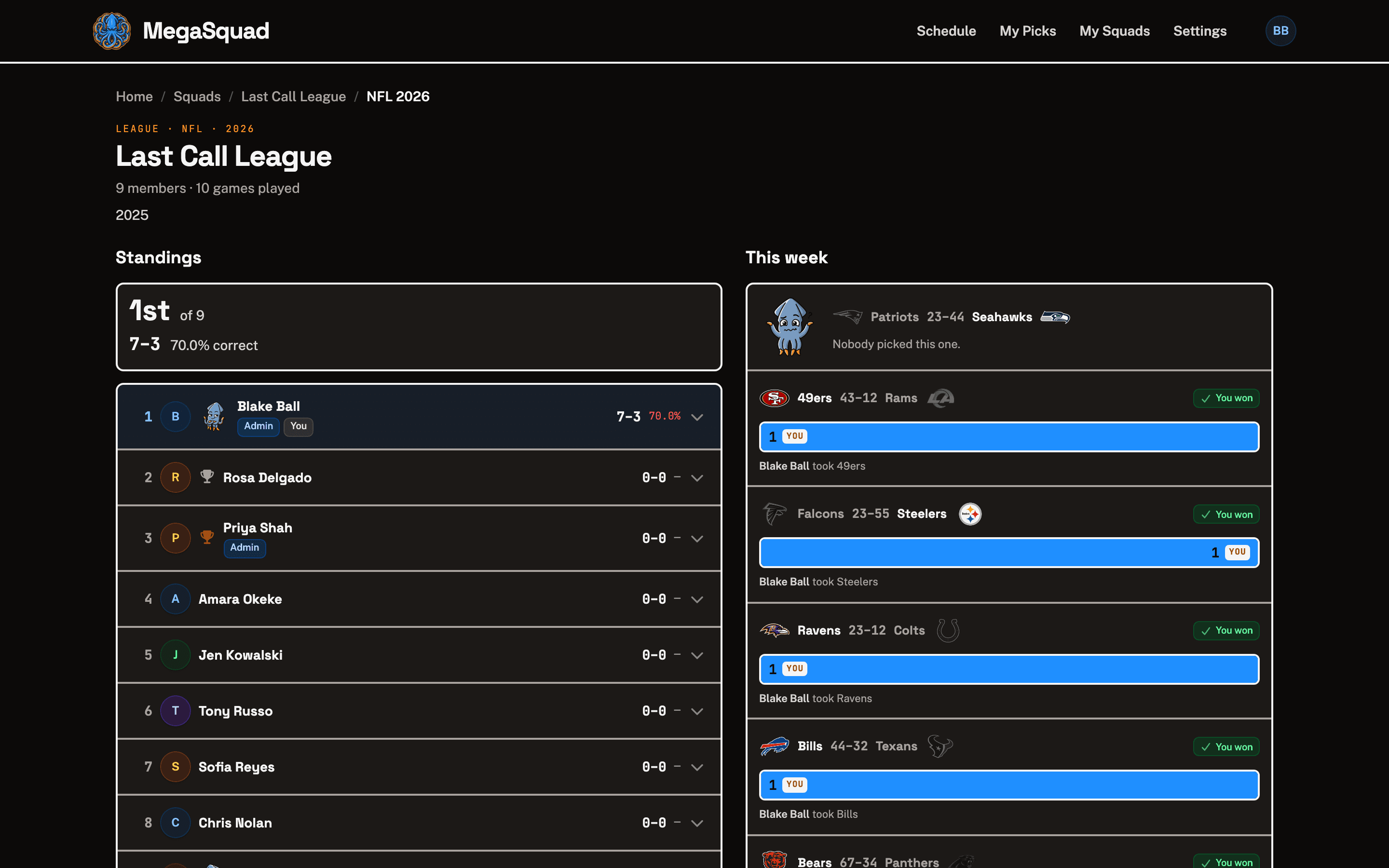 A MegaSquad league page: nine members ranked by record with the viewer first at 7-3, beside a This Week panel showing five settled games and four won picks.