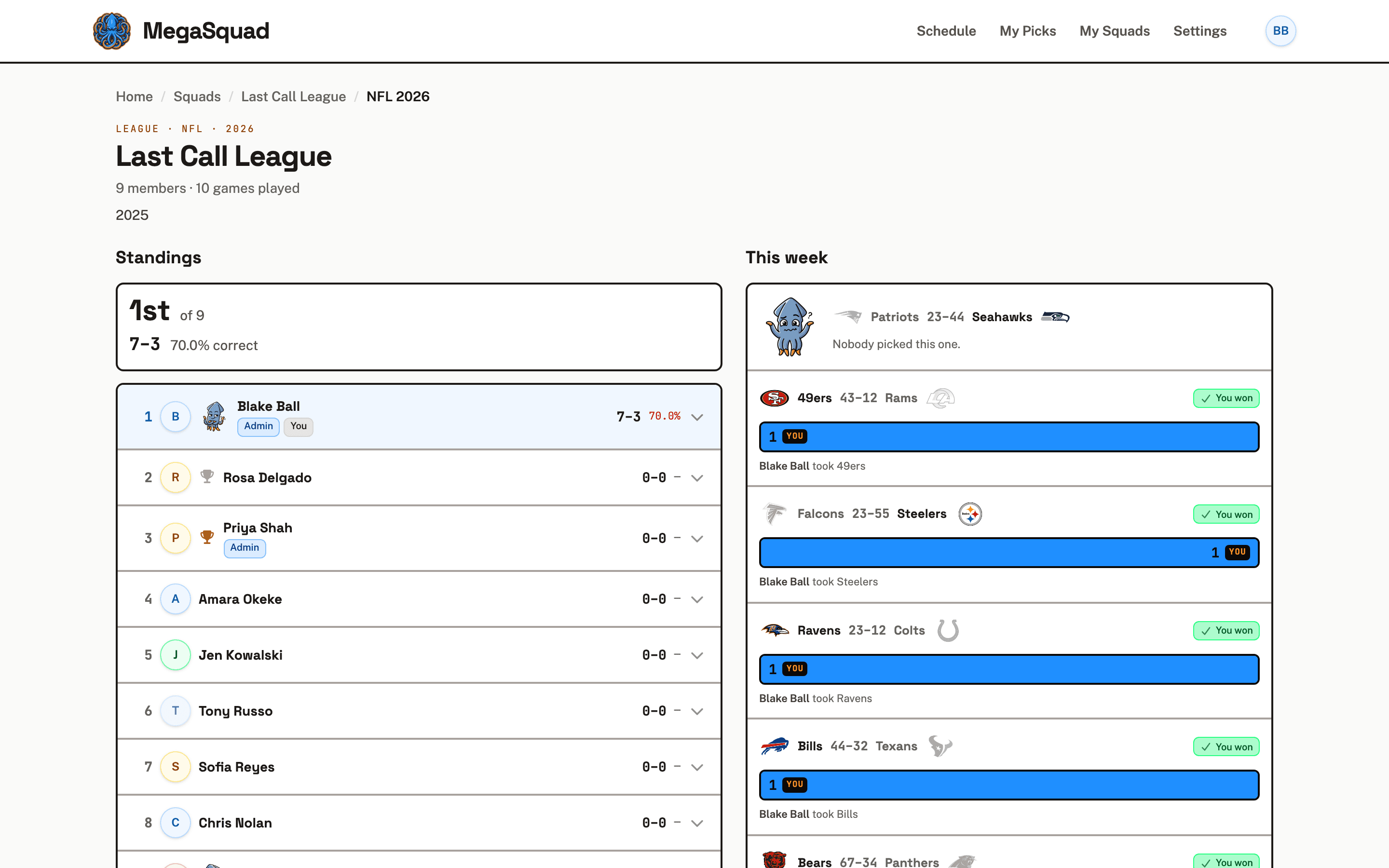 A MegaSquad league page: nine members ranked by record with the viewer first at 7-3, beside a This Week panel showing five settled games and four won picks.