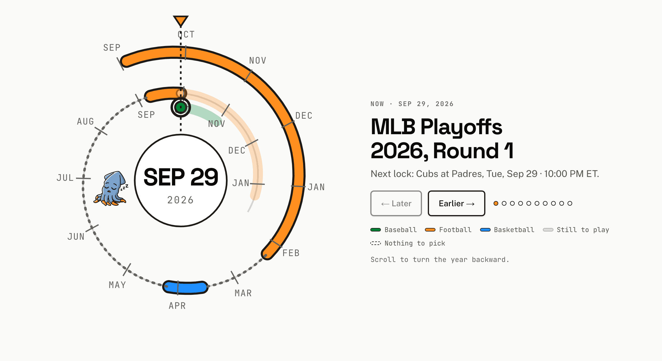 The season dial turned to September 29, 2026. The ring under the pointer sits on the inner green lane of the MLB Playoffs, and the caption beside it reads: Now, MLB Playoffs 2026, Round 1. Next lock: Cubs at Padres.