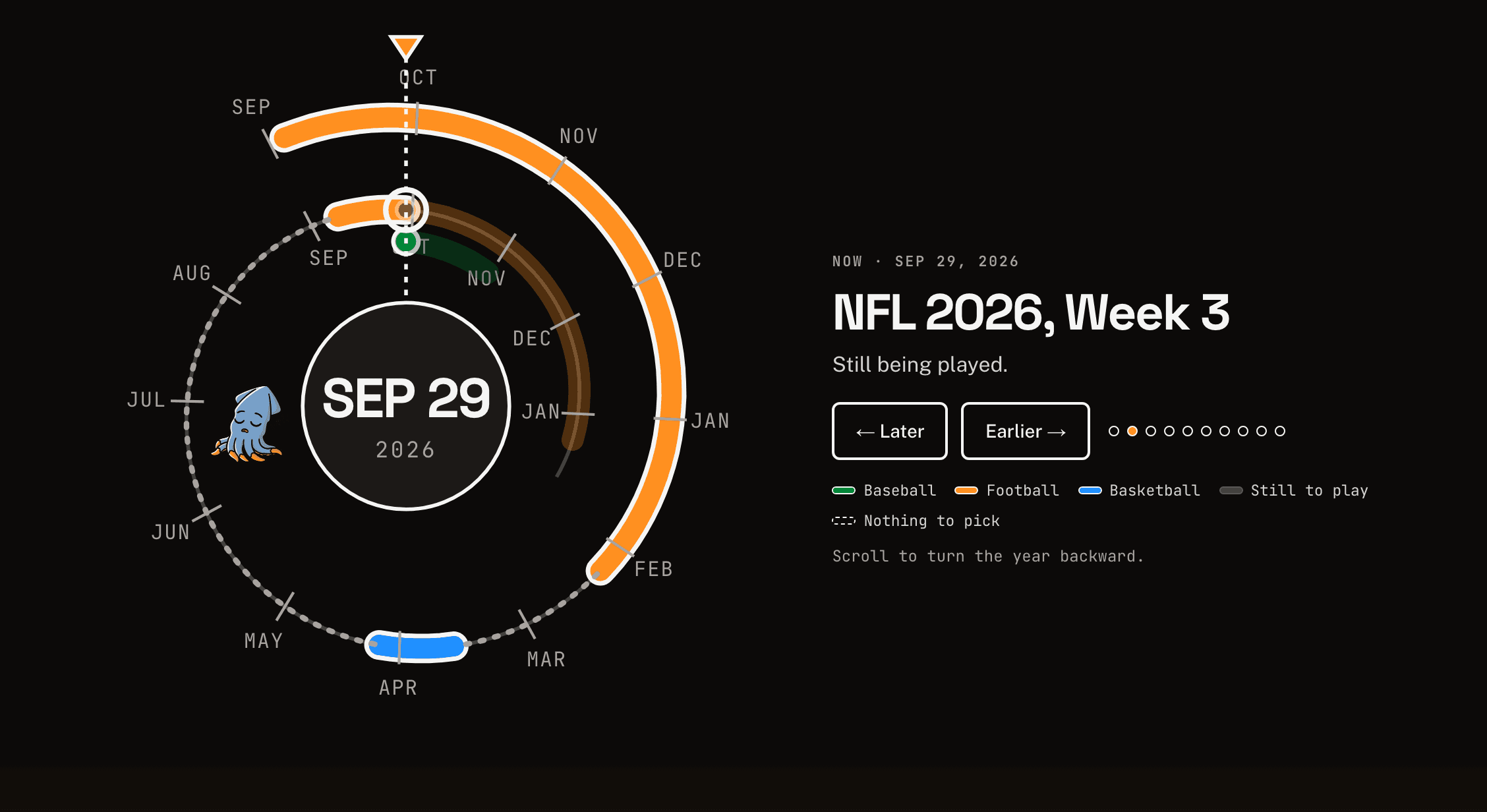 The same dial on the same day, one scroll later. The ring has moved out to the orange NFL lane, and the caption reads: Now, NFL 2026, Week 3. Still being played.