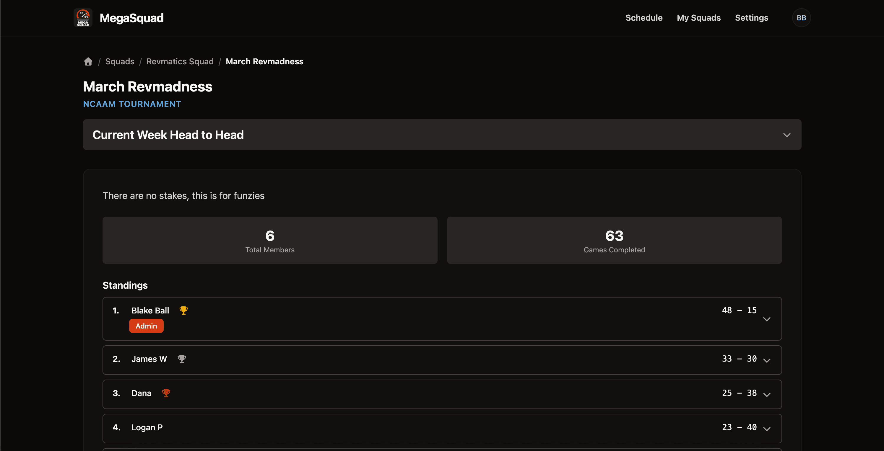 A MegaSquad league leaderboard: six members ranked by record, the leader at 48-15 with a gold trophy and an Admin badge.