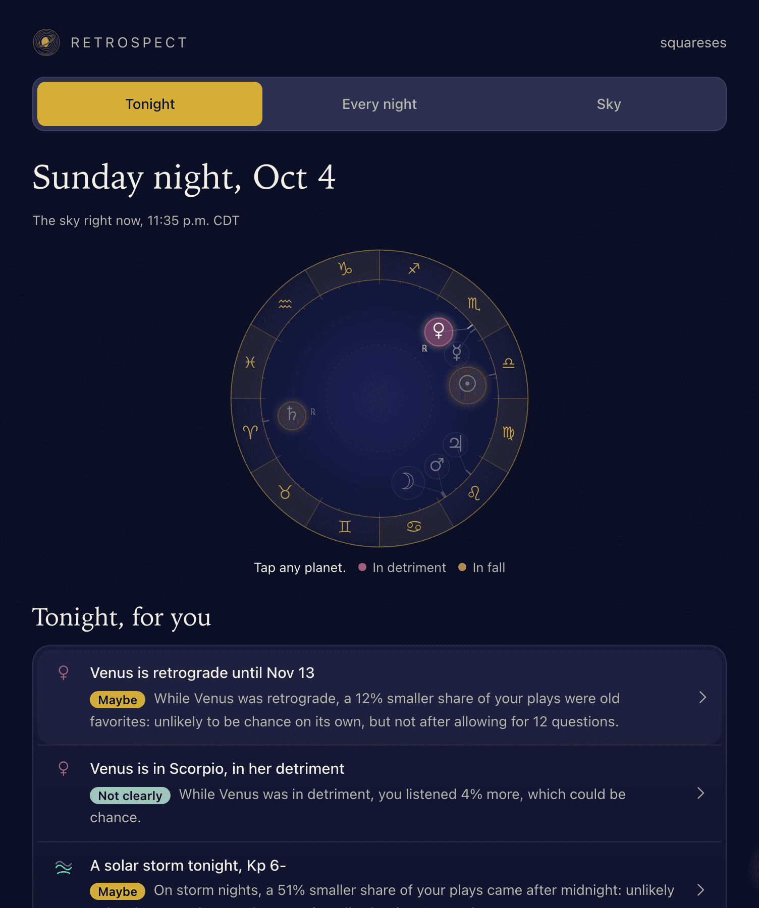 Retrospect's Tonight view: 'Sunday night, Oct 4' over a wheel of tonight's planets, then 'Tonight, for you' with rows for Venus retrograde marked Maybe, Venus in detriment marked Not clearly, and a solar storm marked Maybe.