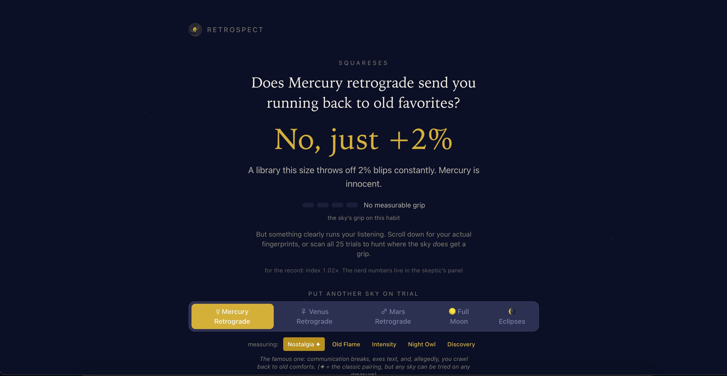 Retrospect's verdict screen. The question 'Does Mercury retrograde send you running back to old favorites?' answered with a large 'No, just +2%', a grip meter reading 'No measurable grip', and rows of sky and measure options.